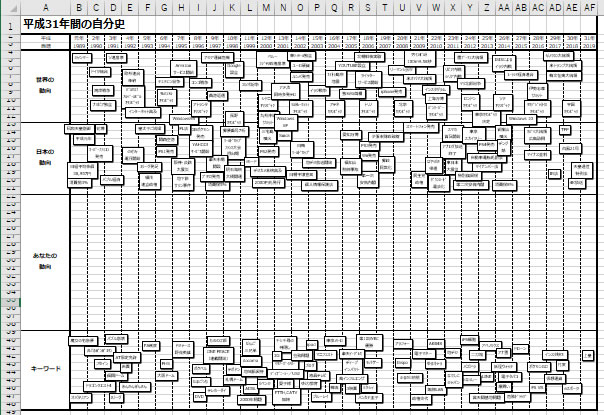 社史 自分史作成テンプレート Excel エクセル フリー素材 無料素材のdigipot