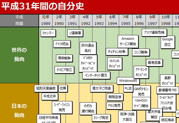 社史、自分史作成テンプレート画像