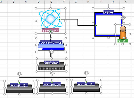 システム構成図作成用サンプル画像