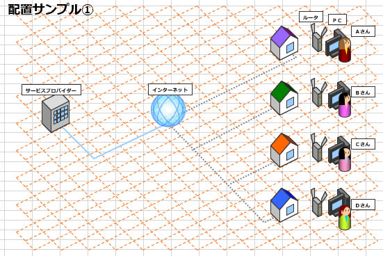 システム構成図作成用サンプル画像
