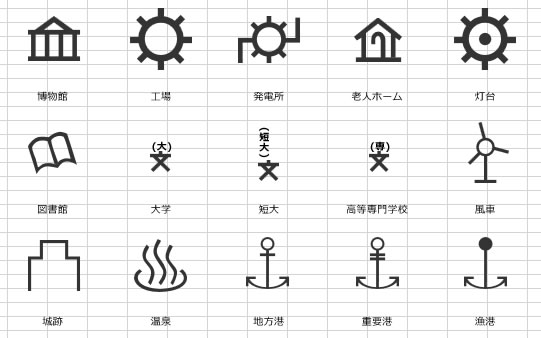 地図 ちび 記号 ドリル むす