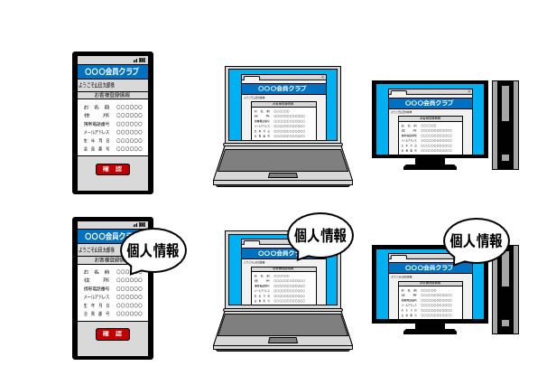 個人情報のイラスト 画像 フリー素材 無料素材のdigipot