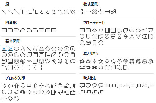 パワポの図形素材一覧の画像