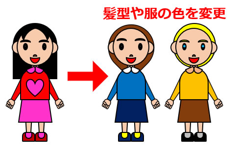 パワポの人物を編集する説明図の画像