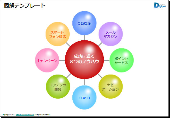 図解テンプレート