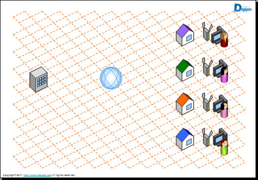 システム構成図４の利用方法説明画像3