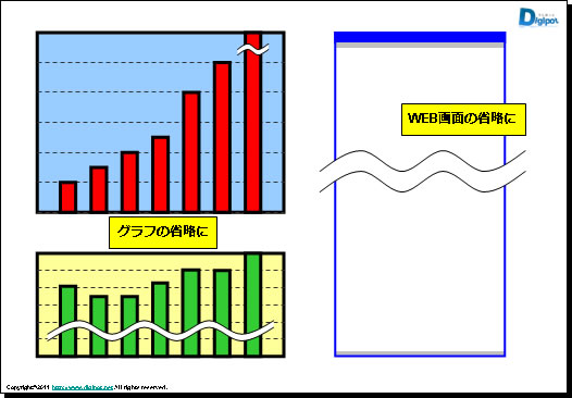 波線 ギザギザ線 装飾線のパワーポイント素材 フリー素材まとめ フリー素材 無料素材のdigipot