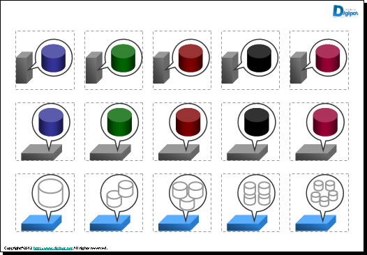 データベースのイラスト パワーポイント フリー素材 無料素材のdigipot