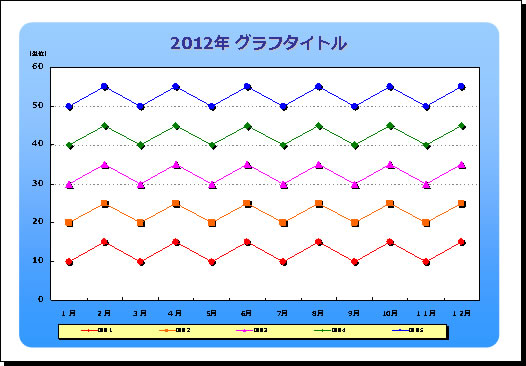 折れ線グラフのイラスト画像