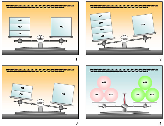 天秤図テンプレート パワーポイント フリー素材 無料素材のdigipot
