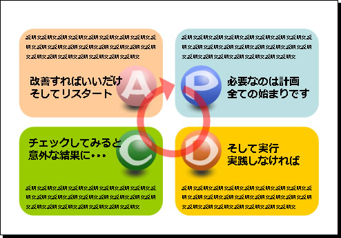 PDCAサイクル図テンプレート画像