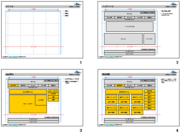Webサイトのワイヤーフレーム作成サンプル画像2
