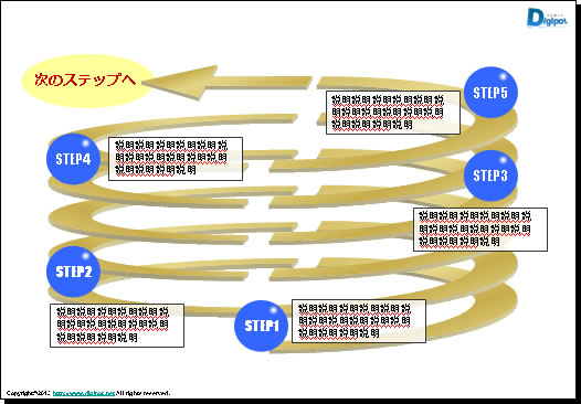 スパライル風の図のイラスト画像