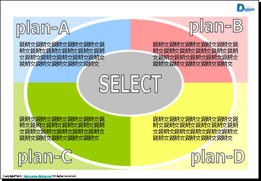 ドーナツ図作成テンプレート画像