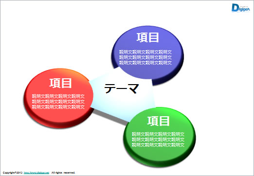 トライアングル図の画像