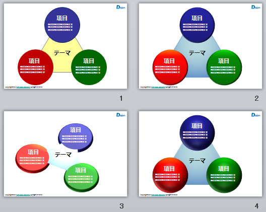 トライアングル図の画像2