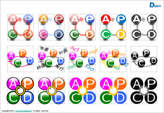 PDCAサイクルイメージ図