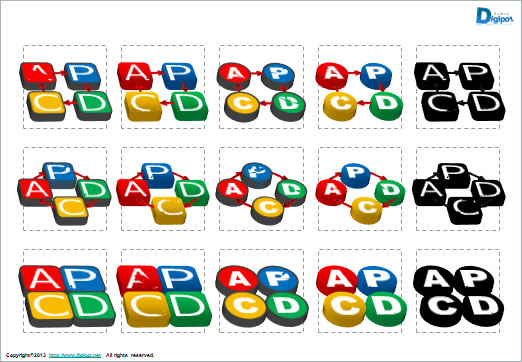 PDCAサイクルイメージ図4