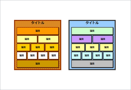 パソコン内の概略図、ソフトウェア構成図テンプレート画像