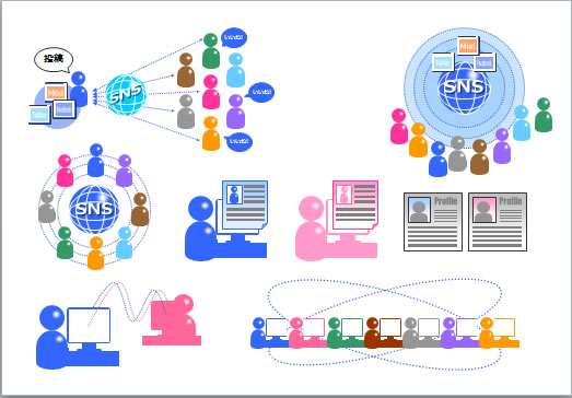 SNSのイメージ画像2