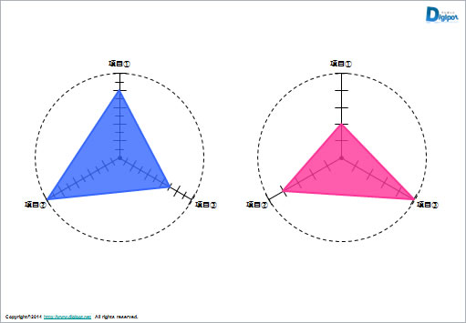 レーダーグラフ作成用テンプレート パワーポイント フリー素材 無料素材のdigipot