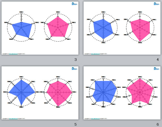 レーダーグラフ作成用テンプレート パワーポイント フリー素材 無料素材のdigipot