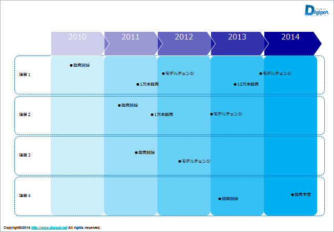 5年用のロードマップのテンプレート2 パワーポイントフリー素材