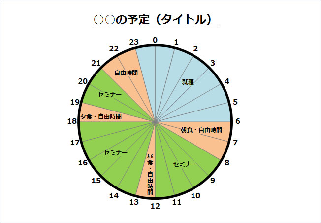 タイムスケジュール作成テンプレート 24時間円形 パワーポイント フリー素材 無料素材のdigipot