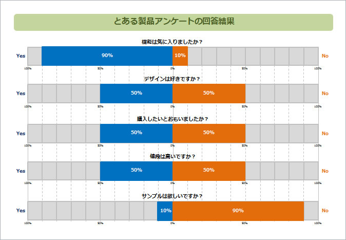 比較グラフテンプレート画像