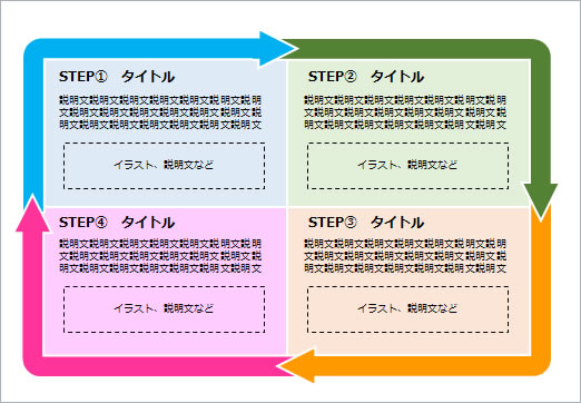 手順ループ説明図 パワーポイント フリー素材 無料素材のdigipot