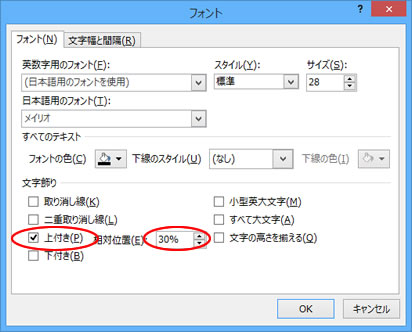 マルアール、マルシーの入力方法