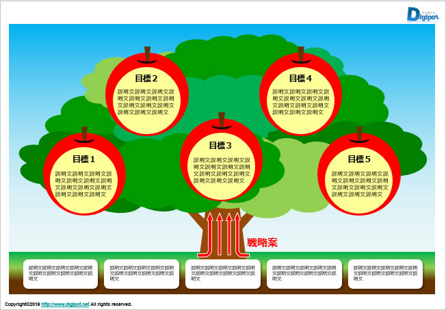 樹木をモチーフにした説明図テンプレート画像