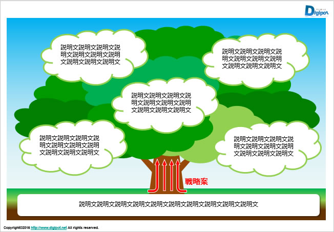 樹木をモチーフにした説明図テンプレート画像2