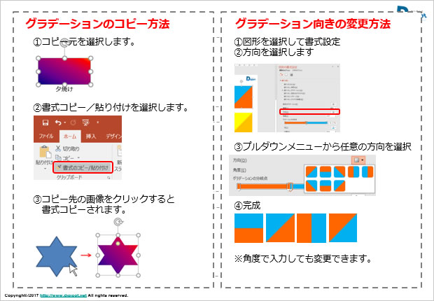 書式コピーのやり方