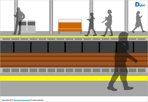駅のホームの背景イメージ パワーポイント フリー素材 無料素材のdigipot