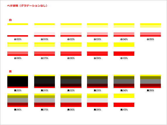 陰影作成用透明グラデーションパターン素材3