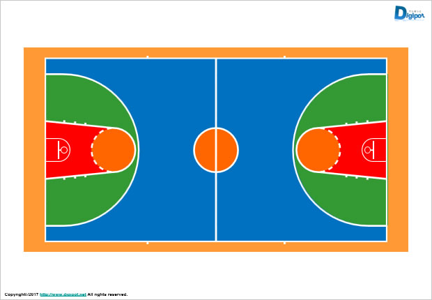 バスケットボールコート図