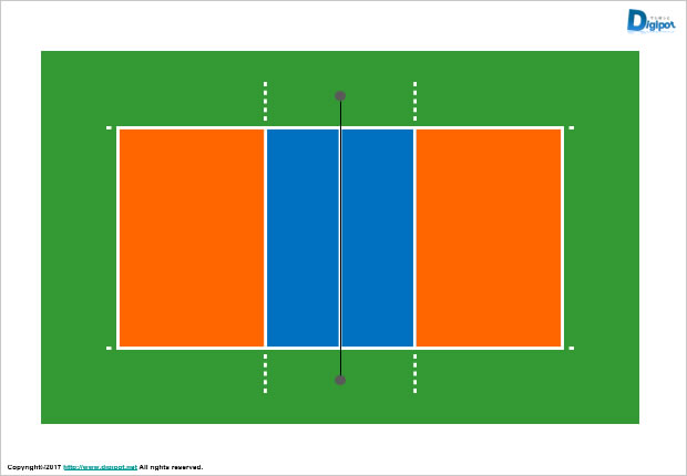 バレーボールコート図 パワーポイント フリー素材 無料素材のdigipot