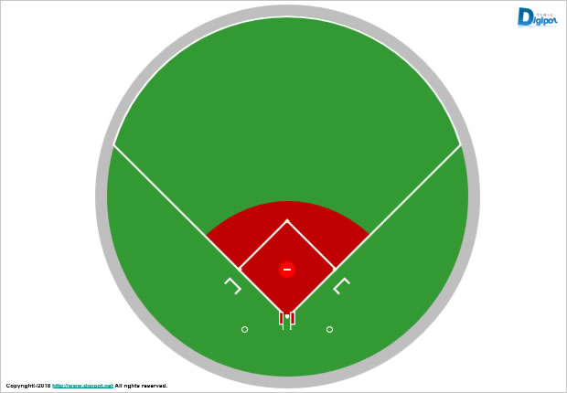 野球のグラウンド図 パワーポイント フリー素材 無料素材のdigipot