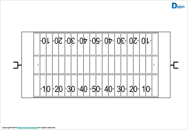 アメリカンフットボールのコート図2