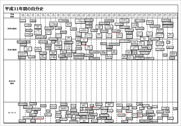 社史、自分史作成テンプレート画像