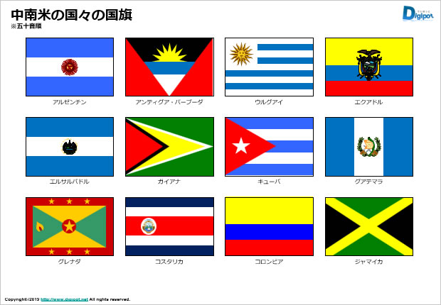 北米、中南米の国々の国旗のイラスト画像2