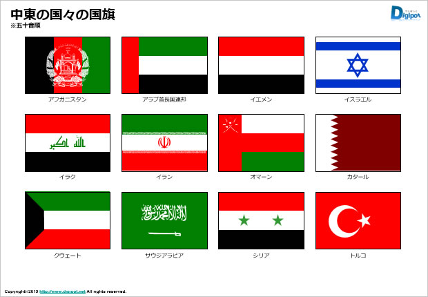 中東の国々の国旗のイラスト画像