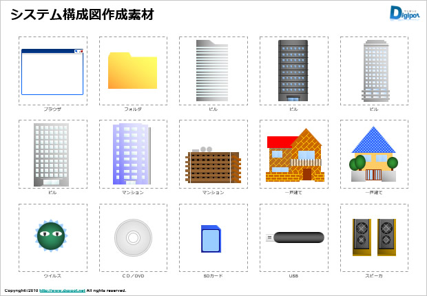 システム構成図 ネットワーク図作成用素材 パワーポイント フリー素材 無料素材のdigipot