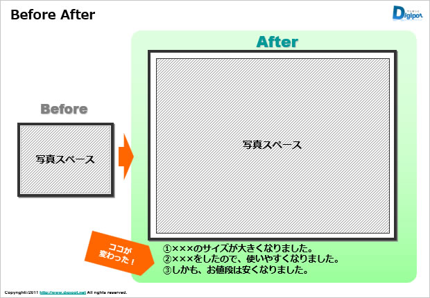 ビフォーアフターの資料テンプレート画像2