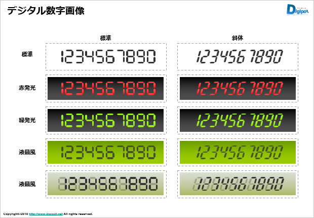 デジタル数字フォント画像