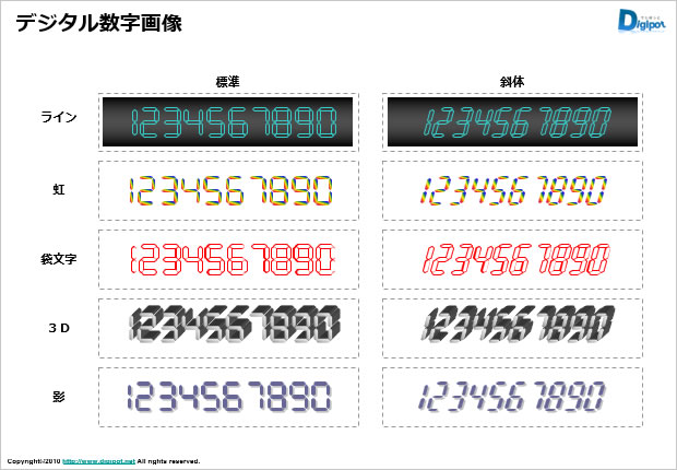 デジタル数字フォント画像2