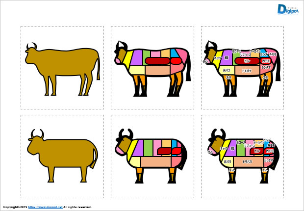 牛の部位のイラスト パワーポイント フリー素材 無料素材のdigipot