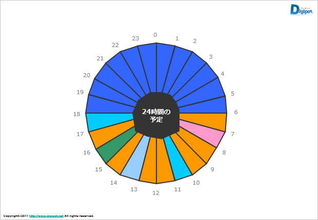 円形タイムテーブルのテンプレート画像8