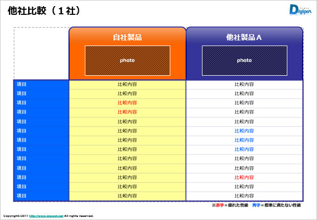 比較表のテンプレート パワーポイント フリー素材 無料素材のdigipot